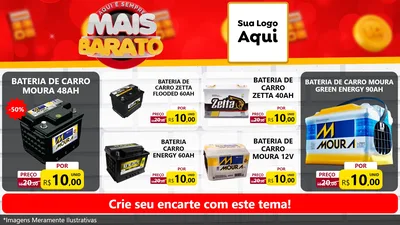 Modelo de TV para TV Horizontal com o tema Mais Barato para Baterias Elétricas