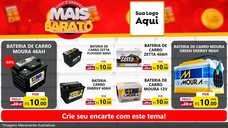 Modelo de TV para TV Horizontal com o tema Mais Barato para Baterias Elétricas