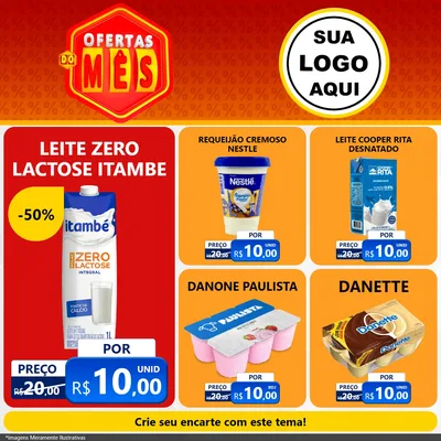 Modelo de Rede Social para Feed Facebook