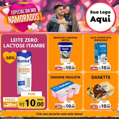 Modelo de Rede Social para Feed Facebook