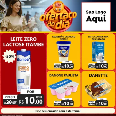 Modelo de Rede Social para Feed Facebook